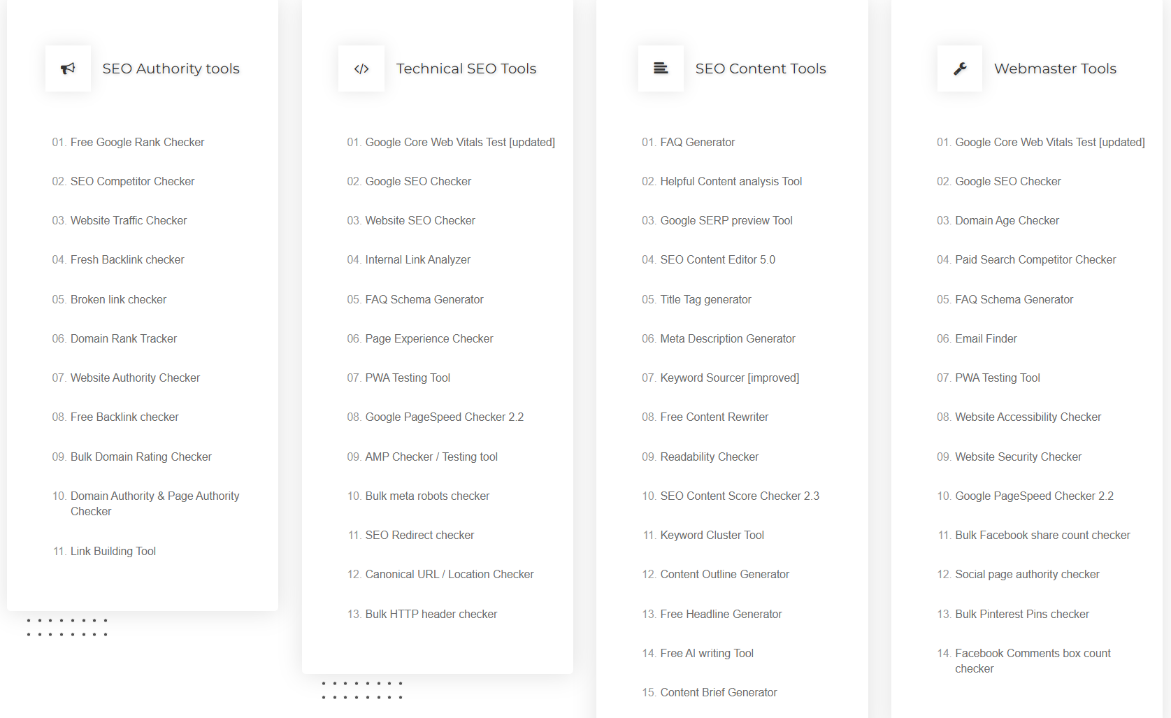 Lists of 70 seoreviewtools on the website