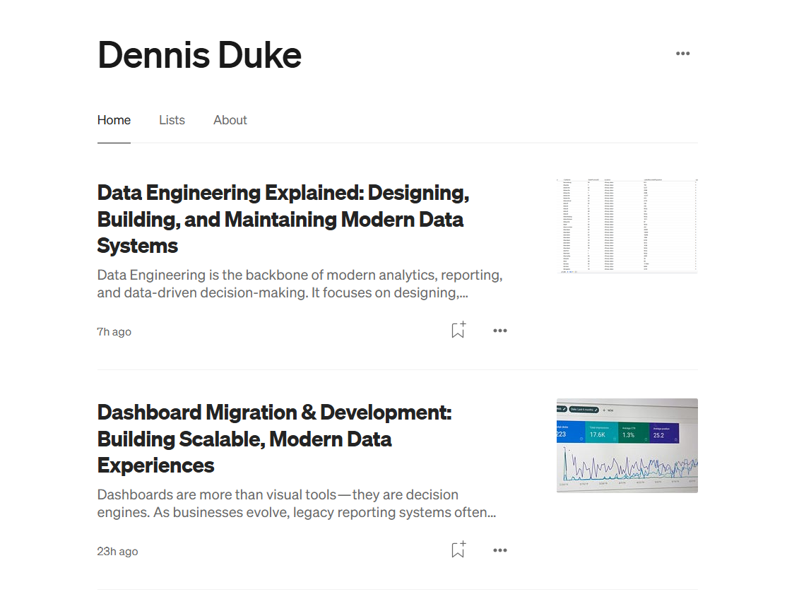 Dennis Duke Medium blog homepage